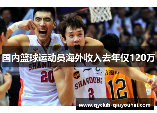 国内篮球运动员海外收入去年仅120万
